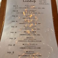 Menu  at Gelato 9. in Tokyo