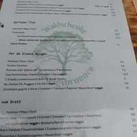 Karte at Wanderhütte Waldschenke Ludwigsbrunnen in Neustadt