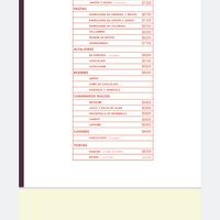 Menu at Sintaxis Palermo in Buenos Aires