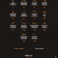   at The Orange Tree Restaurant in Sorrento