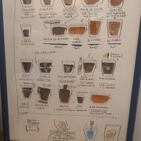 Explanation of specialties at BICA in Karlsruhe