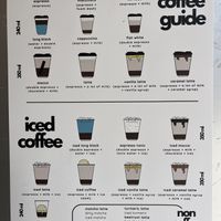 Coffee Guide  at ToGoKaffeehaus in Wengen