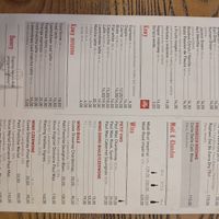  at Petit Paris Sołacz in Poznan