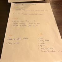   at Noush in Barcelona