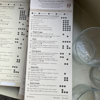 Brunch menu card. Fun concept to customise your brunch  at Wulff & Konstali - Nordhavn in København