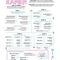 Menu at Ramen Ramen Wanaka in Otago Region