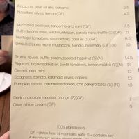   at Soots  in Manchester