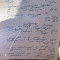 Speisekarte  at Restaurant "Schöne Aussicht" - Stettbach in Hessen