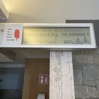   at Das Voglhaus in Konstanz