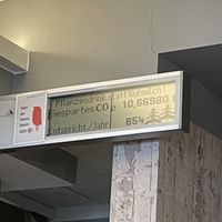   at Das Voglhaus in Konstanz