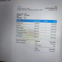  at LOUIE Café in Bandung