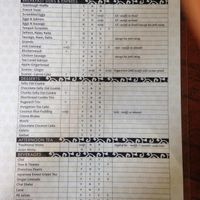 Vegan menu clarifications at Teaism  - Penn Quarter in Washington