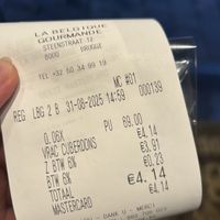 3 cuberdons for 4,14€   at La Belgique Gourmande in Vlaanderen