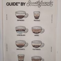 Coffee guide at Southbank Specialty Coffee in Munich