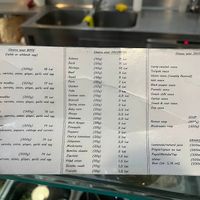  at Wok pe Loc in București