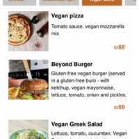   at Cafe Optimi in Eilat