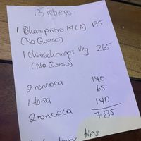 Kitchen staff didn’t read the order it seems 😑  at Burrocks - Comida Mexicana - Granada, Nic in Granada