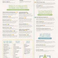  at Anna's House - Grand Ledge in Lansing