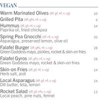 Vegan Menu 04/01/2026  at Sorrento Beach Club  in Hillarys