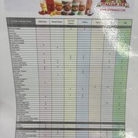 Menu  at Jeremiah's Italian ice  in Pensacola