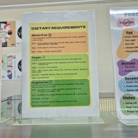 Colour coding at Kimchi & Wasabi Richmond in Richmond