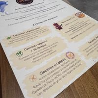  at Pizzería Mano a Mano in Valencia