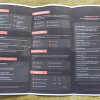  at Asian StrEAT Sawtell in Sawtell