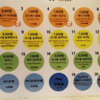 The menu in English. This is pasted on the wall which has more items than the one with pictures. at Babione - 바비오네 in Seoul