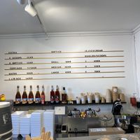 Pricing  at Nyhavn 40 Kastbergs Is in Koebenhavn