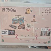 A map to find the place at Arirang Kimbap restaurant(아리랑 김밥) in Busan