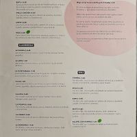 Menu  at Restaurante M4 in Sevilla