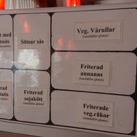 Food map over the buffé  at Vegegården in Malmo