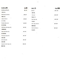 Menu 3 - Rice w vege / Snacks at Vege Lover in Taiping