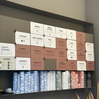   at Ciacco Gelato Senz'altro in Milan