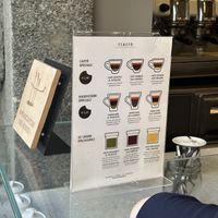   at Ciacco Gelato Senz'altro in Milan