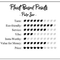 The Vegan Visa's score for Pure Sue! at Pure Sue in Guangzhou