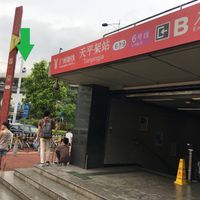 See arrows in pic for location from Tiangpingjia metro exit B at Wen Xing SuShi in Guangzhou