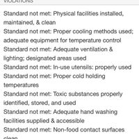 Recent health inspection. How is this place open?   at Green Lotus Vegan in Gilbert