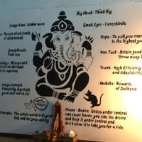 interested  at Peppermaint Guesthouse in Chiang Mai