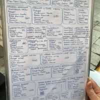   at Falafel Zone in Istanbul