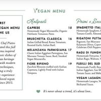  at Civico 1845 in San Diego