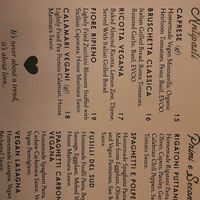  at Civico 1845 in San Diego