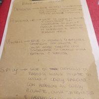  at Fram Cafe in Bologna