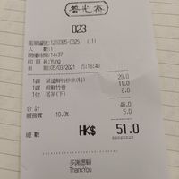 Nice price for one person. at Light Vegetarian Restaurant in Kowloon