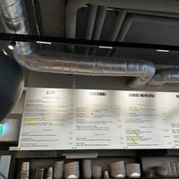   at roots - Lintheschergasse in Zurich