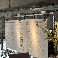 Menu   at Coco's Corner Shop in Amsterdam