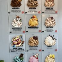   at Nicecream - Elmegade in Copenhagen