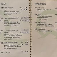   at Quy Nguyen - Vegan Living in Berlin