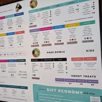  at Happy Maki in Brighton