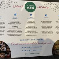   at Happy Maki in Brighton